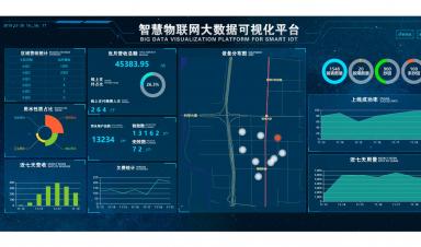 智慧水務(wù)背景下的城市二次供水運(yùn)營(yíng)管理